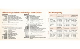 RECEPTY STAREJ MAMY 2025 (Formát: 30 x 12 cm)