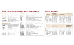 KOLÁČIKY 2025 (Formát: 30 x 12 cm)
